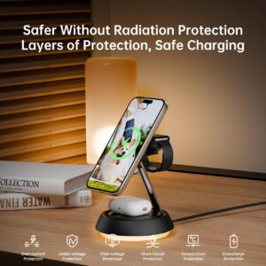 Magnetic Wireless Charging Station