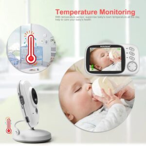 Temperature Monitoring