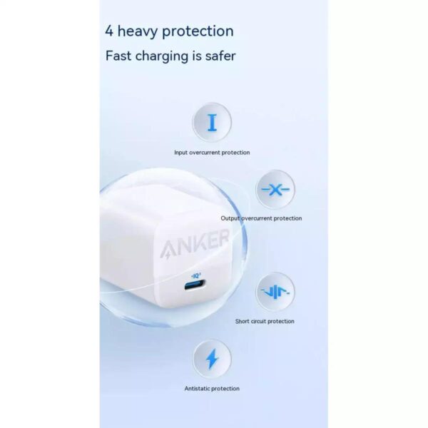 20W FAST CHARGER ( ANKER )
