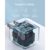 20W FAST CHARGER ( ANKER )