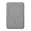 X-Level Magnetic Card Holder with Stand Series